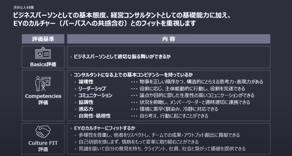 EYストラテジー・アンド・コンサルティングの求める人物像