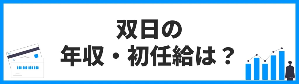 双日の年収・初任給は？